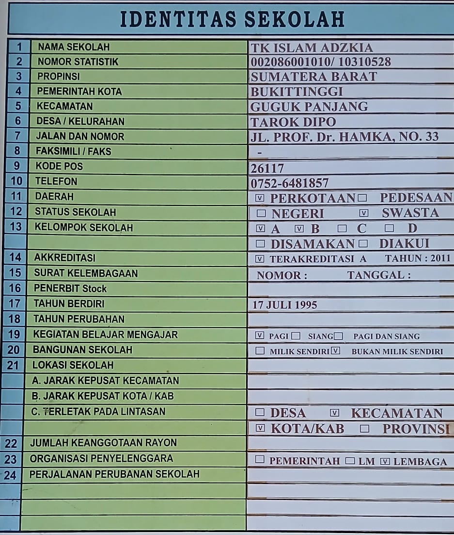 Gambar Identitas